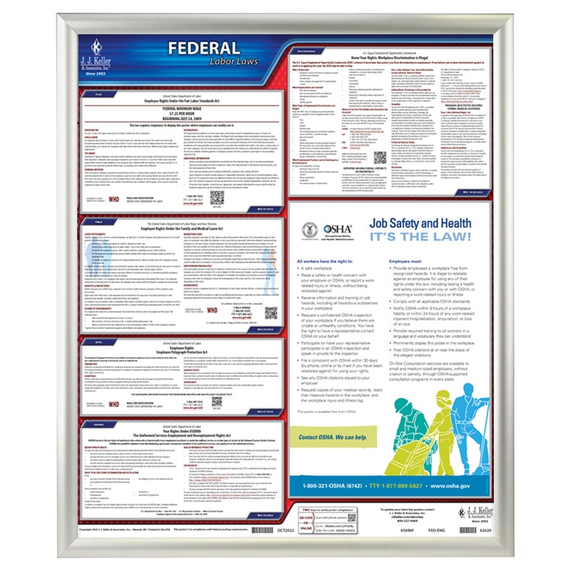 SHRM and J. J. Keller Labor Law Posters